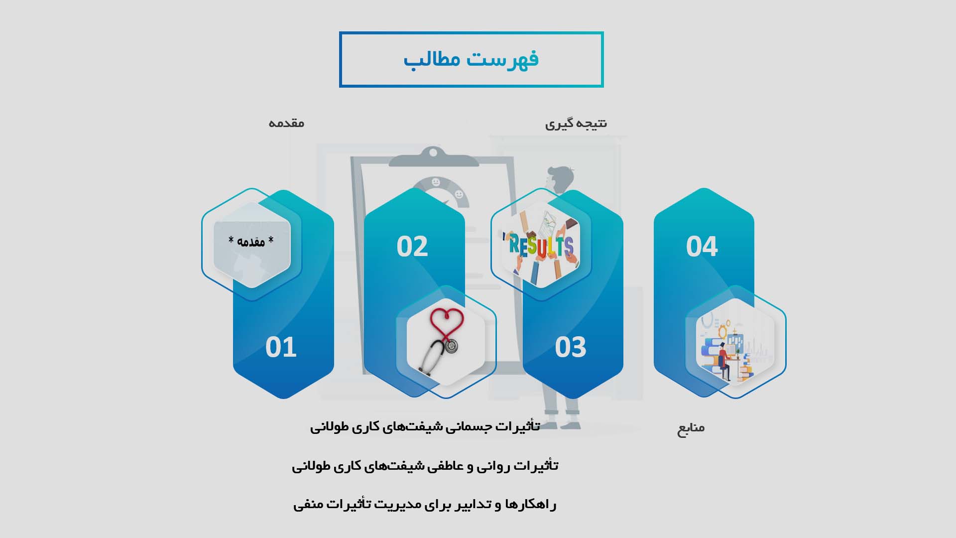 پاورپوینت تأثیرات شیفت‌های کاری طولانی بر سلامت پرستاران در بخش مراقبت‌های ویژه